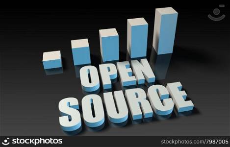 Open source graph chart in 3d on blue and black. Open source