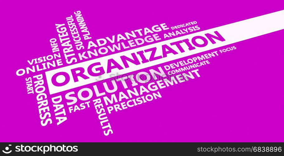 Organization Business Idea as an Abstract Concept. Organization Business Idea