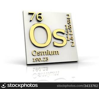 Osmium form Periodic Table of Elements - 3d made