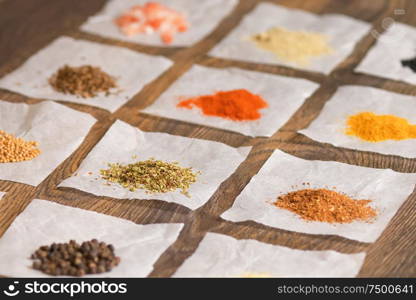 Overhead View Of A Colourful Individual Spices on wooden table