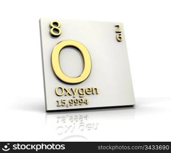 Oxygen form Periodic Table of Elements - 3dmade