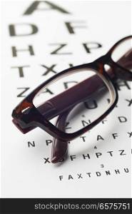 Pair Of Glasses On Opticians Sight Chart