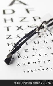 Pair Of Glasses On Opticians Sight Chart