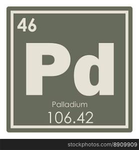 Palladium chemical element periodic table science symbol