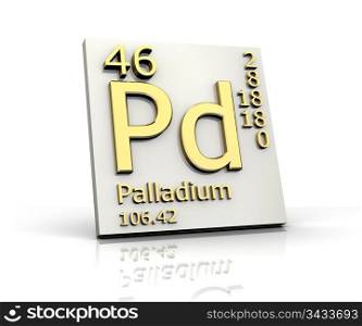 Palladium form Periodic Table of Elements - 3d made