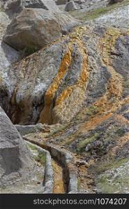 Panamic Hot Sulphur Springs, Nubra Valley, Jammu and Kashmir, India