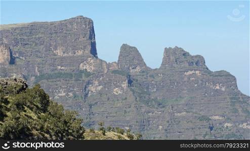 Panorama of the landscape of Semien Mountains National Park, Ethiopia, Africa