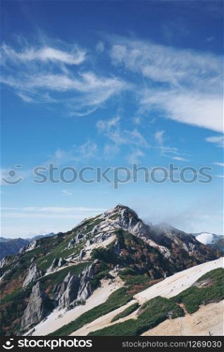 Panoramic mountain scenery landscape of Tsubakuro mountain in Northern Japan Alps in Nagano, Japan. Adventure and mountaineering activity concept.