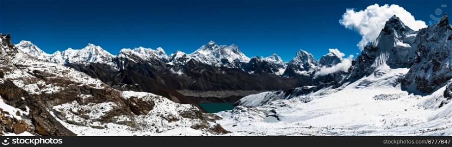 Panoramic view of Himalaya peaks: Everest, Lhotse, Nuptse and others. Trekking in Himalaya. Ultra high resolution