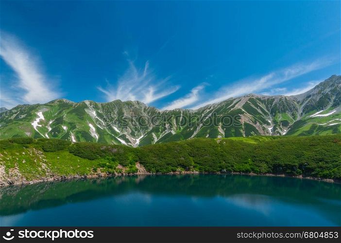 Panoramic view of Mountains in Murodo, &#xA;Tateyama Kurobe Alpine Route ,Japan