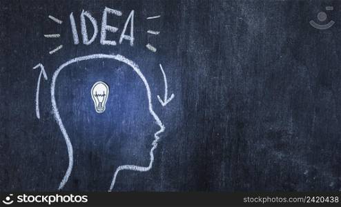 paper cutout light bulb outline head drawn blackboard with idea text