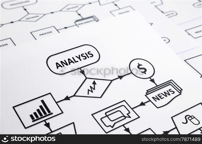 Paperwork of analysis flow chart with arrows and symbols in process chart, black and white tone, focus on analysis word