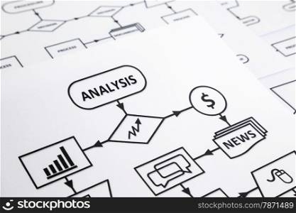 Paperwork of analysis flow chart with arrows and symbols in process chart, black and white tone, focus on analysis word