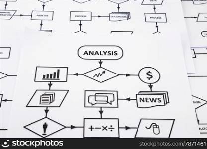 Paperwork of analysis information system with arrows and symbols in process flow chart, black and white tone, focus on analysis word