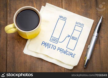 Pareto 80-20 principle concept - a sketch on a napkin with a cup of coffee