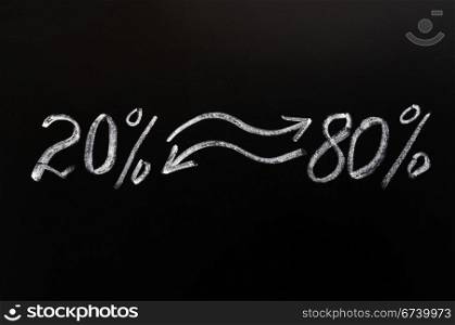 Pareto eighty-twenty principle written in chalk on a blackboard