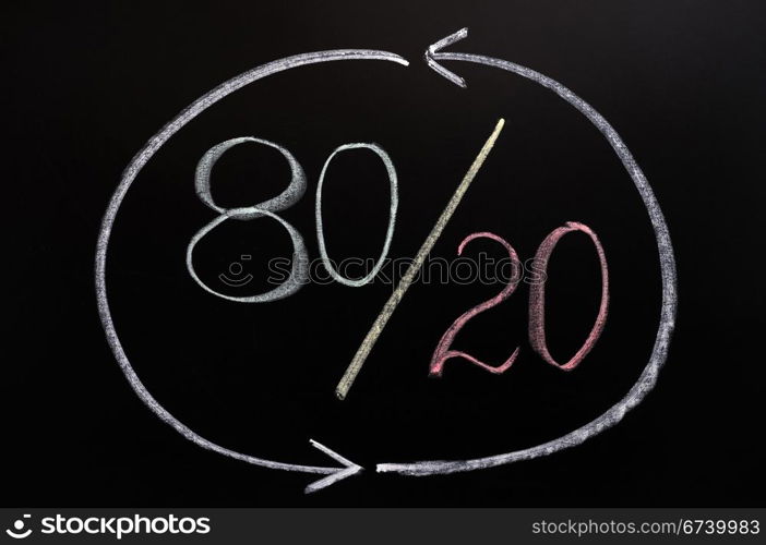 Pareto eighty-twenty principle written in chalk on a blackboard