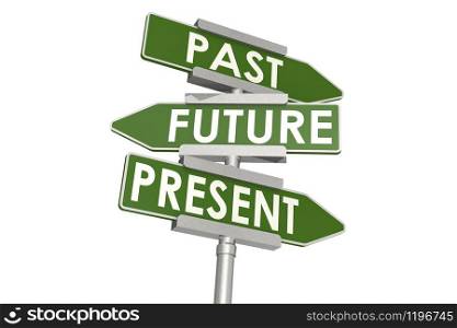 Past future and present word on road sign, 3D rendering