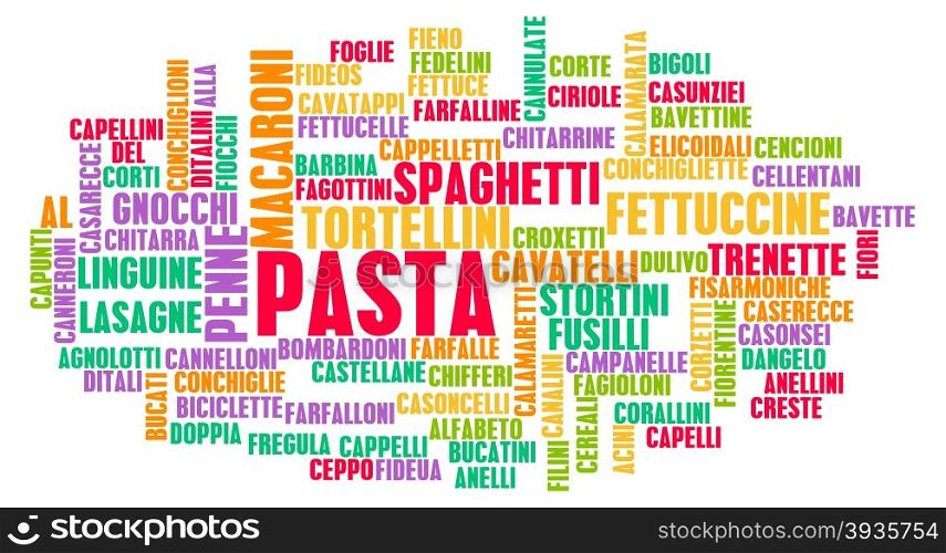 Pasta Types and Assorted Variety of Pastas