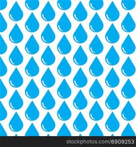 pattern background water drop icon