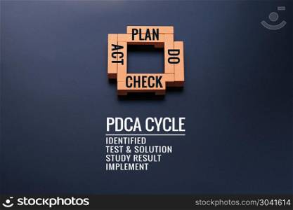 PDCA cycle process improvement, Action plan strategy. wooden sq. PDCA cycle process improvement, Action plan strategy. wooden square on the black backgrounds with text PLAN, DO, CHECK and ACT with copy space