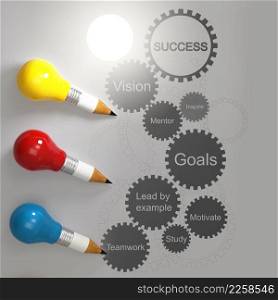 pencil light bulb 3d design with gear business success chart as concept