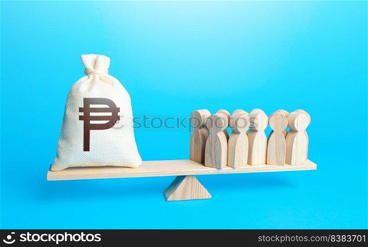 People and philippine peso money bag on weight scales. Required payment of staff salaries. Staff maintenance. Profit from worker productivity. Investors investments, shareholders. Financial support