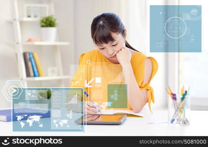 people, education, high school and technology concept - bored asian young woman student with tablet pc computer, book and notepad writing at home. bored asian woman student with tablet pc at home