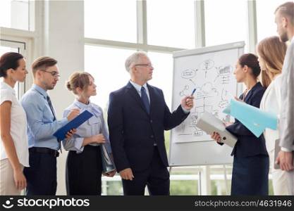 people, planning and strategy concept - business team with scheme on flip chart at office