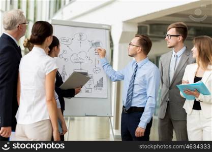 people, planning and strategy concept - business team with scheme on flip chart at office