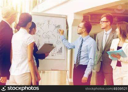 people, planning and strategy concept - business team with scheme on flip chart at office. business team with scheme on flip chart at office
