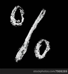 Percent sign - Chalk numbers over black background