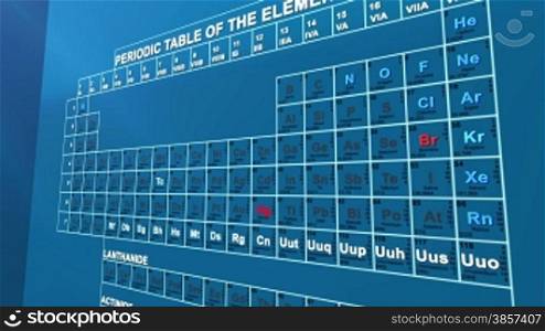 Periodic table of the elements on blue