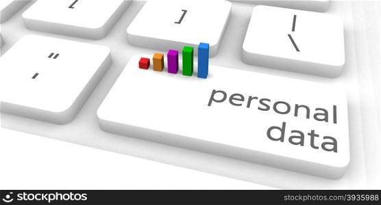 Personal Data as a Fast and Easy Website Concept. Personal Data