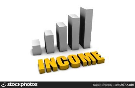 Personal Income in 3d with Bar Graph Chart. Income