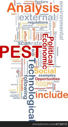 PEST analysis background concept. Background concept wordcloud illustration of business PEST analysis