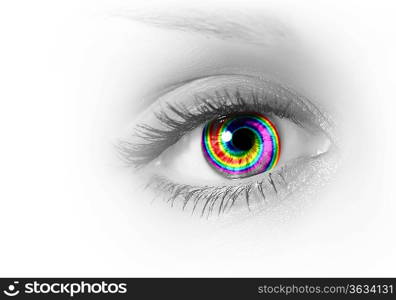 Photo of the human eye against grey background