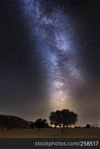 Photo of the Milky Way in the night and stars
