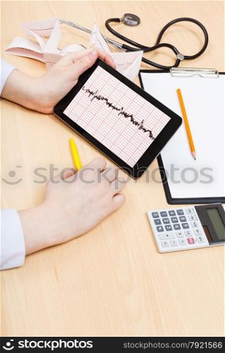 physician checks patient electrocardiogram on tablet pc