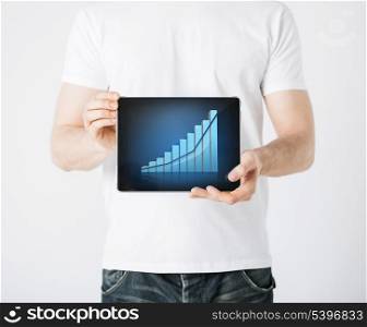 picture of man hands holding tablet pc with graph