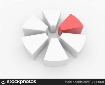 pie chart divided into parts with the release of one of the parts. 3d
