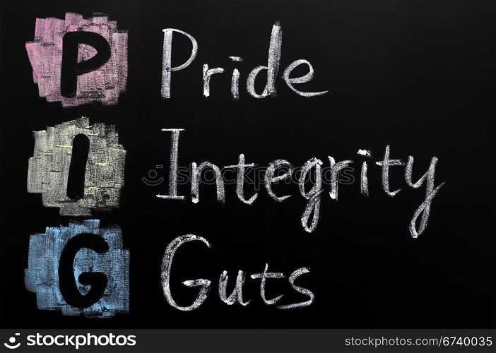 PIG acronym - Pride, integrity, guts written with chalk on a blackboard