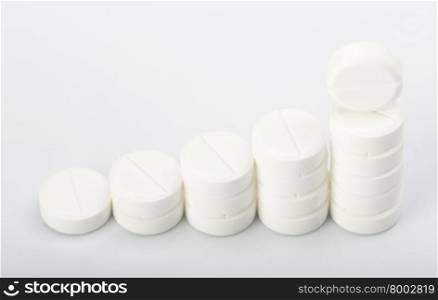 Pills on white background. Close up round pills on white background