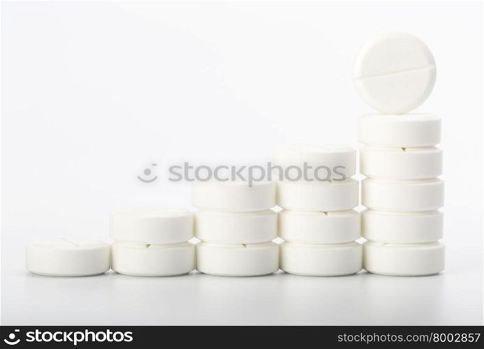 Pills on white background. Close up round pills on white background