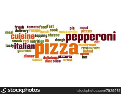 Pizza word cloud