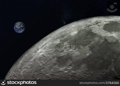 planet Earth and moon,Elements of this image furnished by NASA.