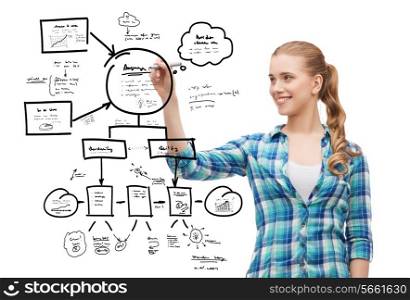 planning, education and people concept - smiling young woman drawing scheme on transparent screen over white background