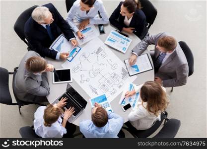 planning, strategy and corporate concept - business team with scheme meeting and discussing problem at office. business team with scheme meeting at office
