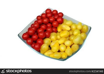 Plate of grape tomatoes against white background