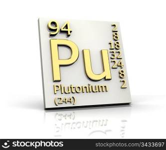 Plutonium form Periodic Table of Elements - 3d made